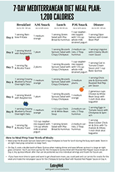 EatingWell diet plan image